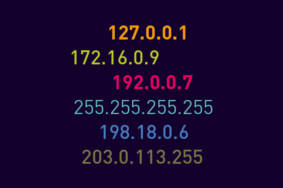 Introduction IP address